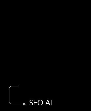 3www kampanie ai sztuczna inteligencja gemini chat gpt pozycjonowanie seo agencja reklamowa