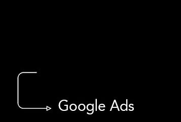 mobile 2google ads kampanie google sem marketing 2