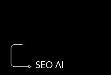 mobile www kampanie ai sztuczna inteligencja gemini chat gpt pozycjonowanie seo agencja reklamowa 2