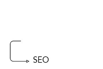 mobile www kampanie pozycjonowanie seo agencja reklamowa 2