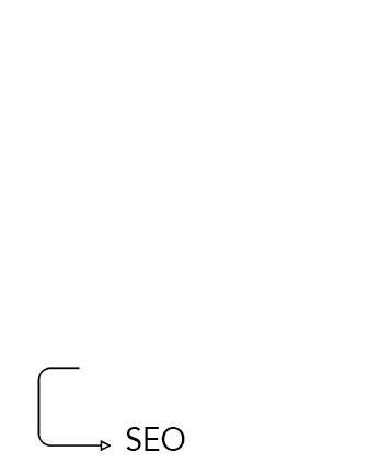 www kampanie pozycjonowanie seo agencja reklamowa